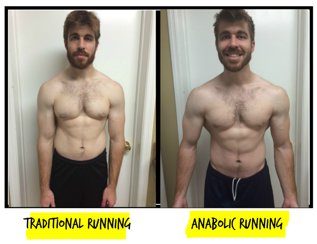 Results Anabolic Running