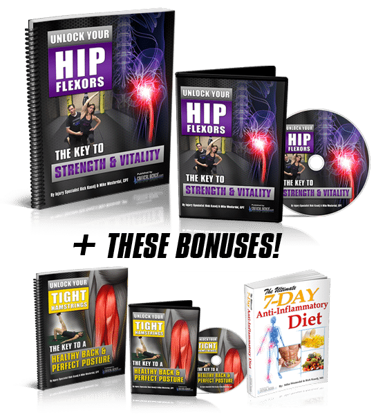 Unlock Your Hip Flexors Review - What Do You Get